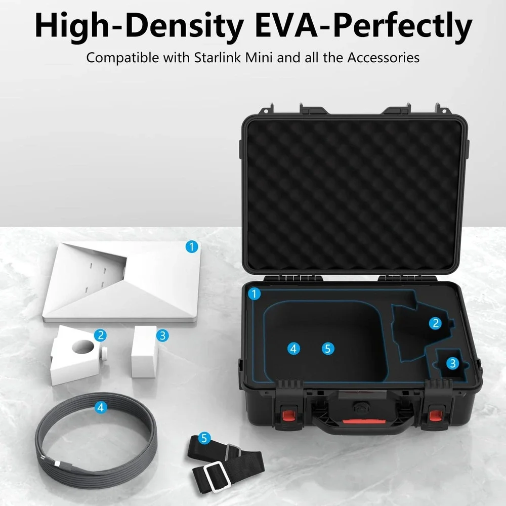 MEKEET Waterproof Hard Case for Starlink Mini Dish Travel Storage with Foam